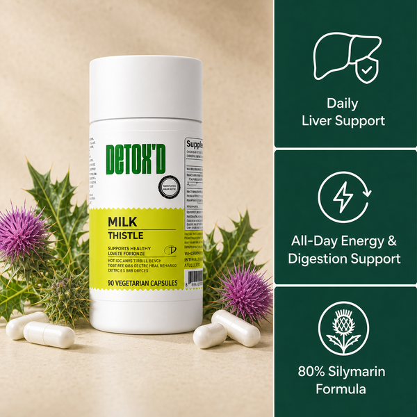 Milk Thistle Liver Detox