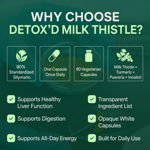 Milk Thistle Liver Detox