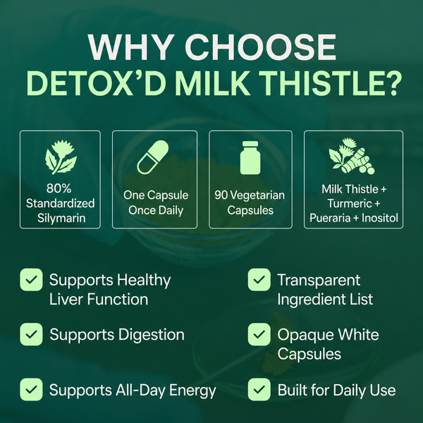 Milk Thistle Liver Detox