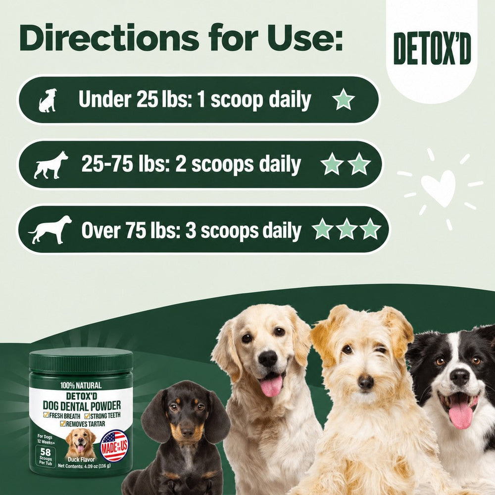 DETOX'D Dog Dental Powder