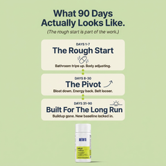 Milk Thistle Liver Detox hero image 8