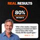 Boost Natural Testosterone Support