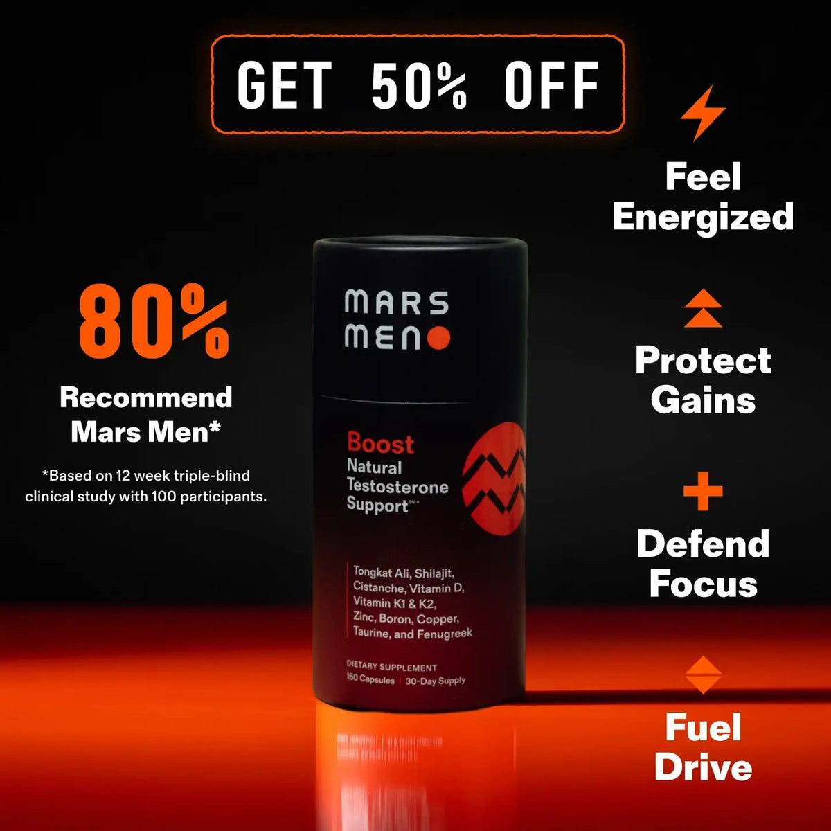 Boost Natural Testosterone Support