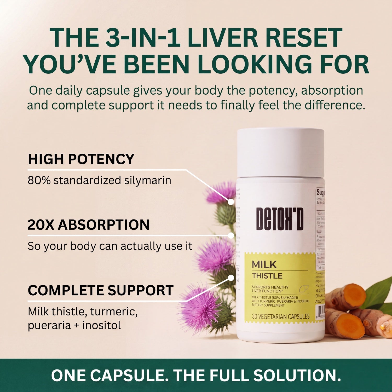 DETOX’D Milk Thistle