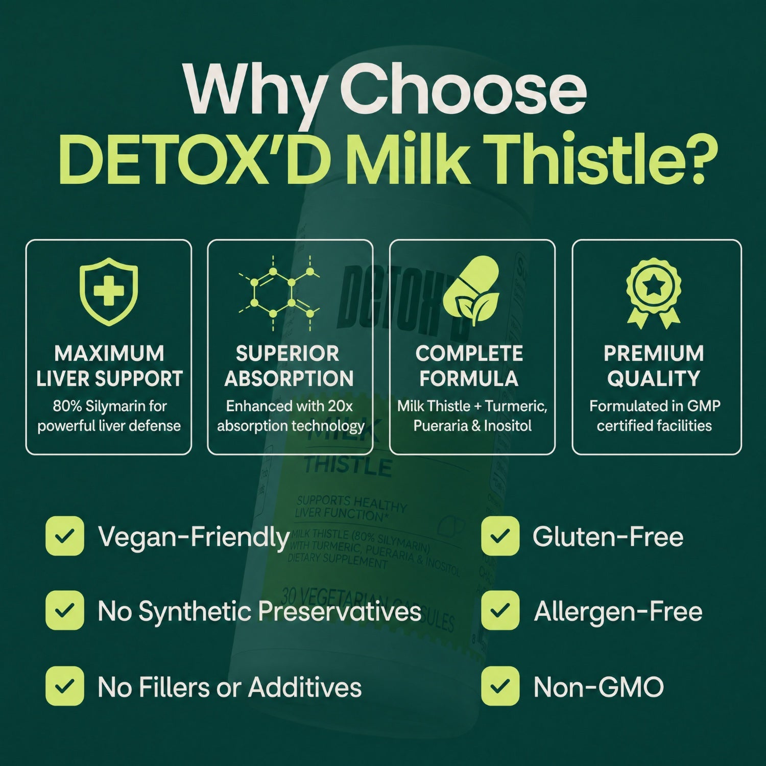 DETOX’D Milk Thistle