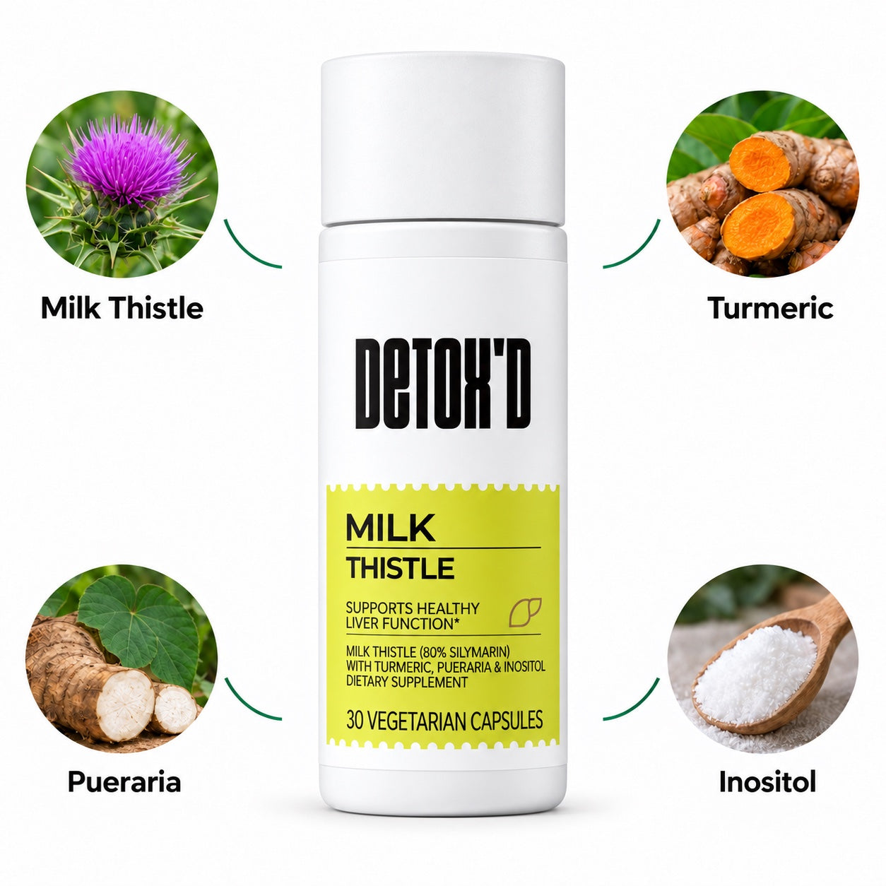 DETOX’D Milk Thistle