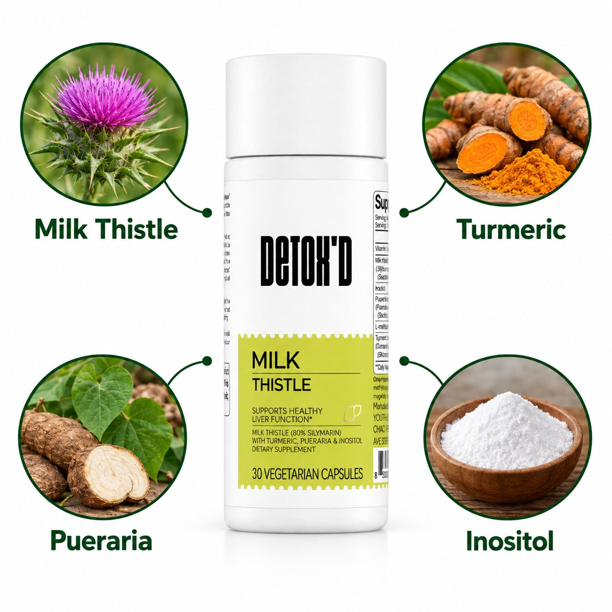 DETOX’D Milk Thistle